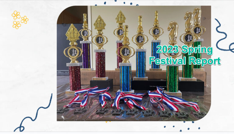 Read more about the article 2023 May Spring Festival Tournament Report