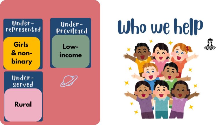 Read more about the article Why We Help Who We Help